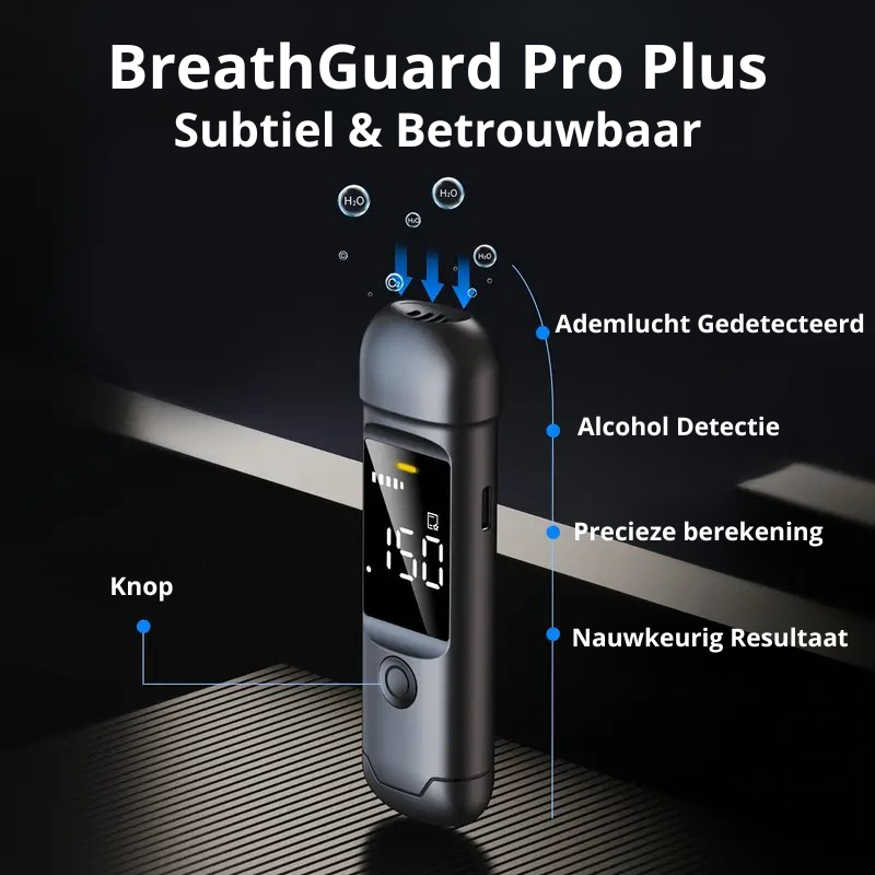 BreathGuard Pro Plus